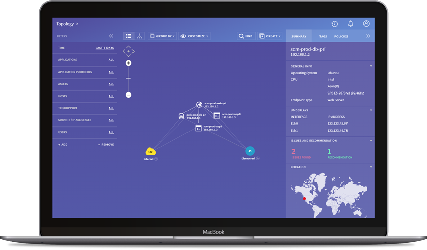 Unified-security-platform