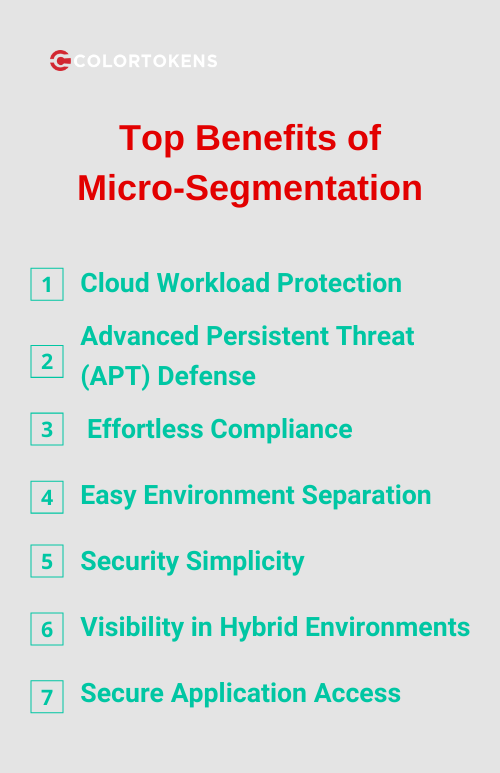 Top Benefits of Micro-Segmentation