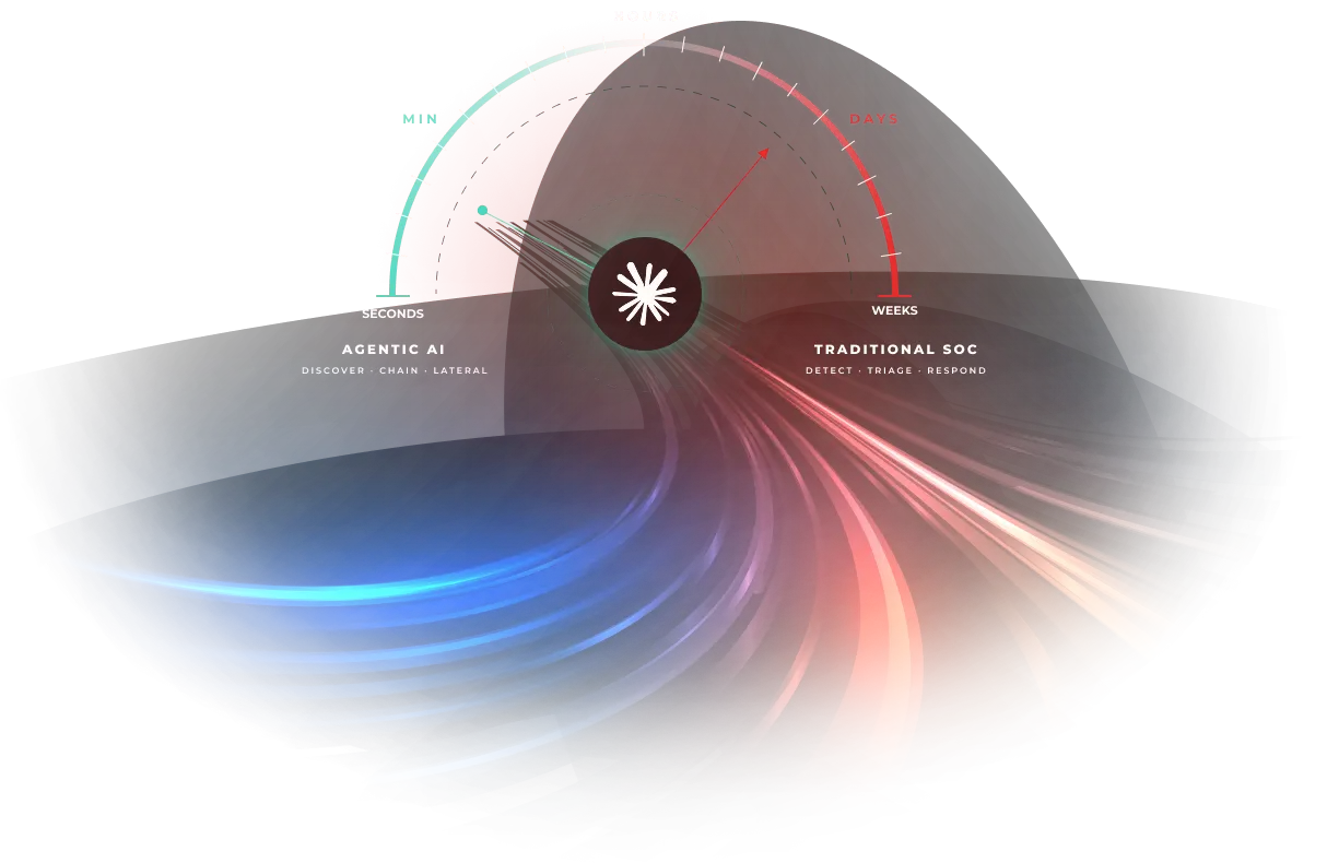 AI Attacks Mythos Dial