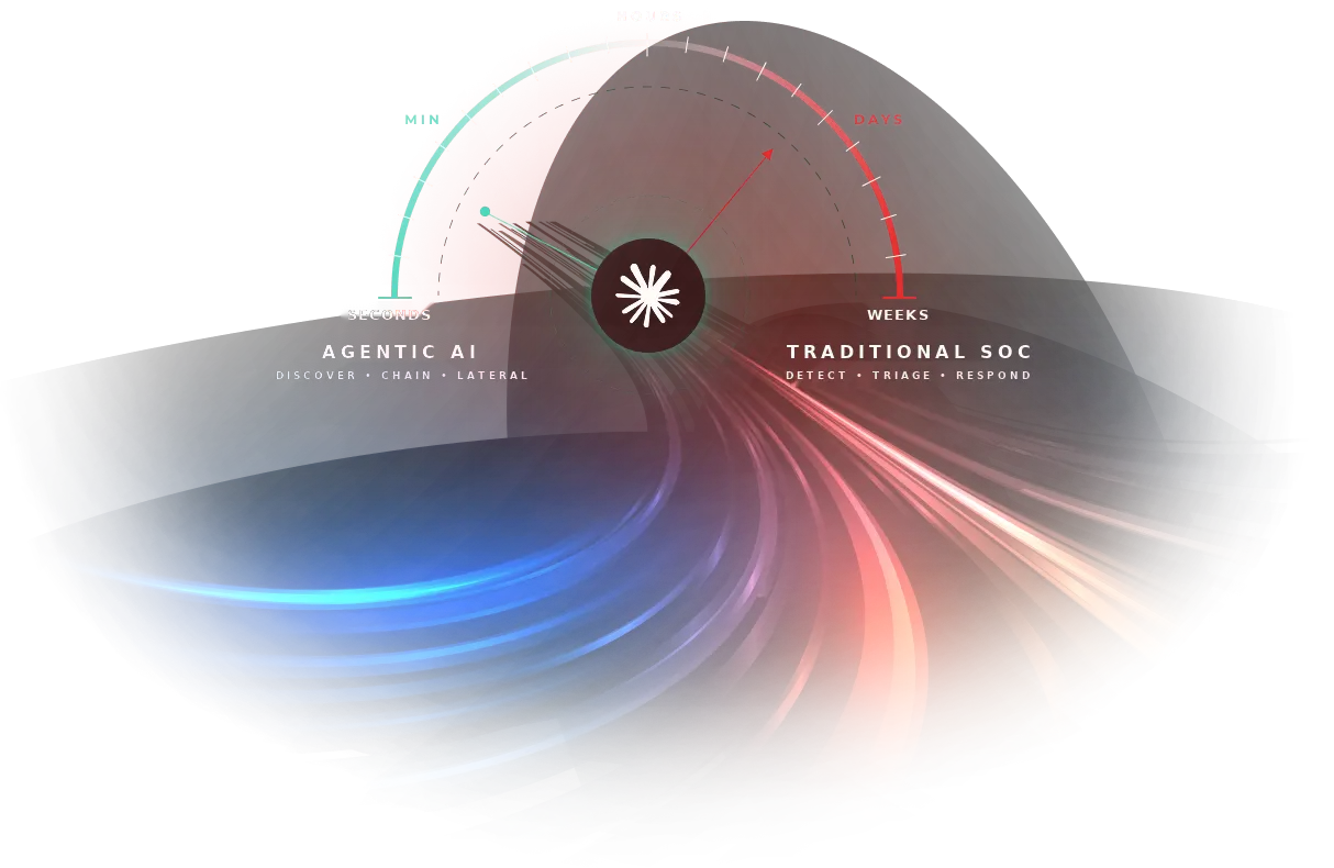 AI Attacks Mythos Dial